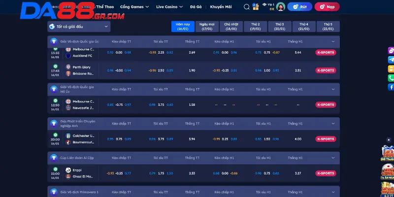 3 Kinh nghiệm soi kèo chấp 1 trái